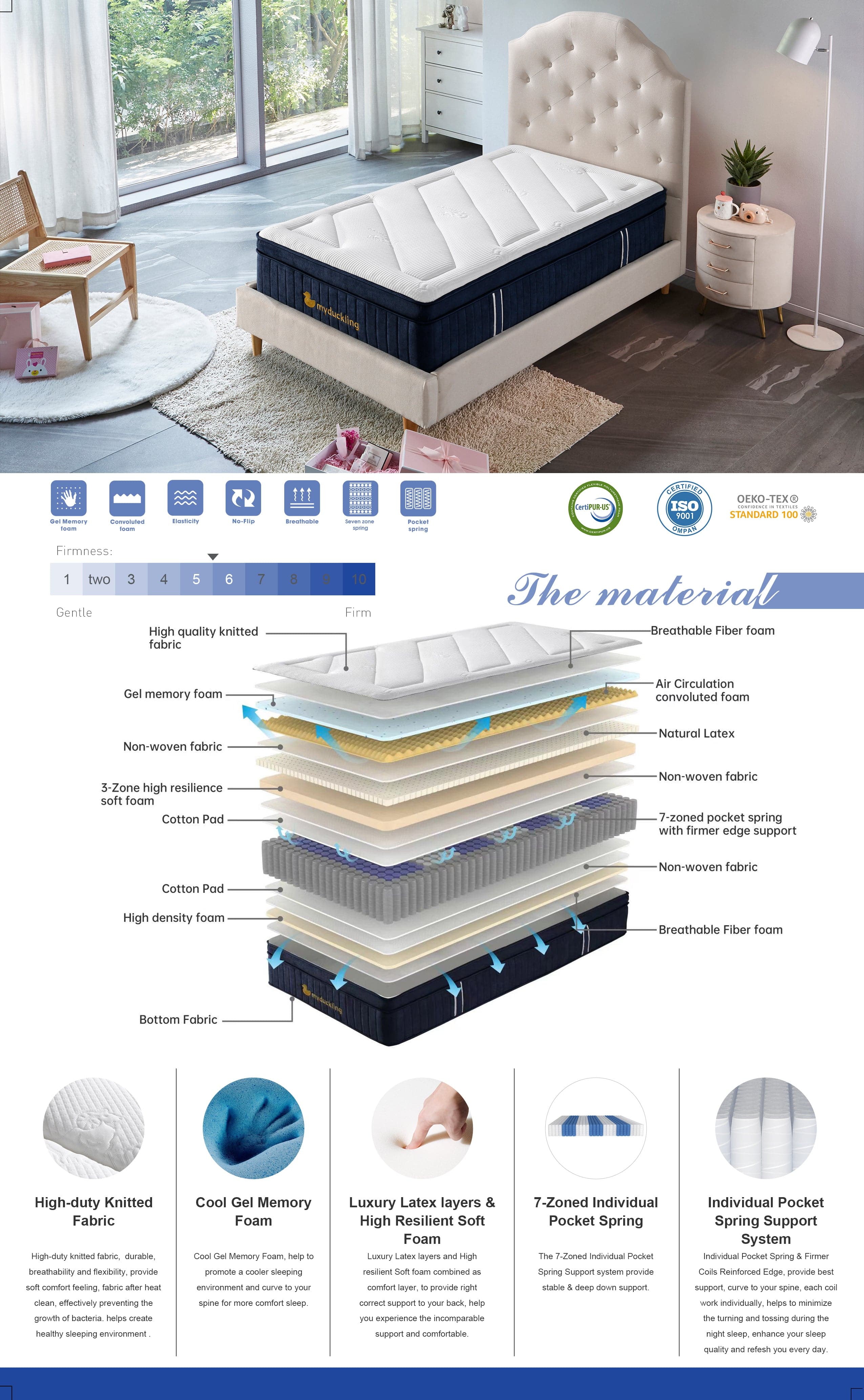 My Duckling Kids Latex Pocket Spring Foam Mattress - For Single Bed